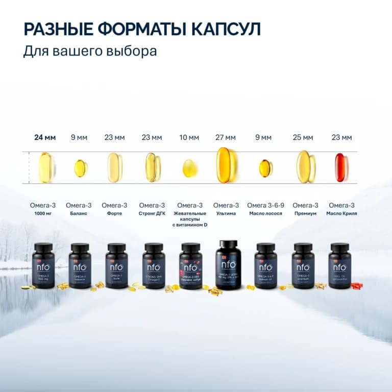 NFO (Norwegian Fish Oil)