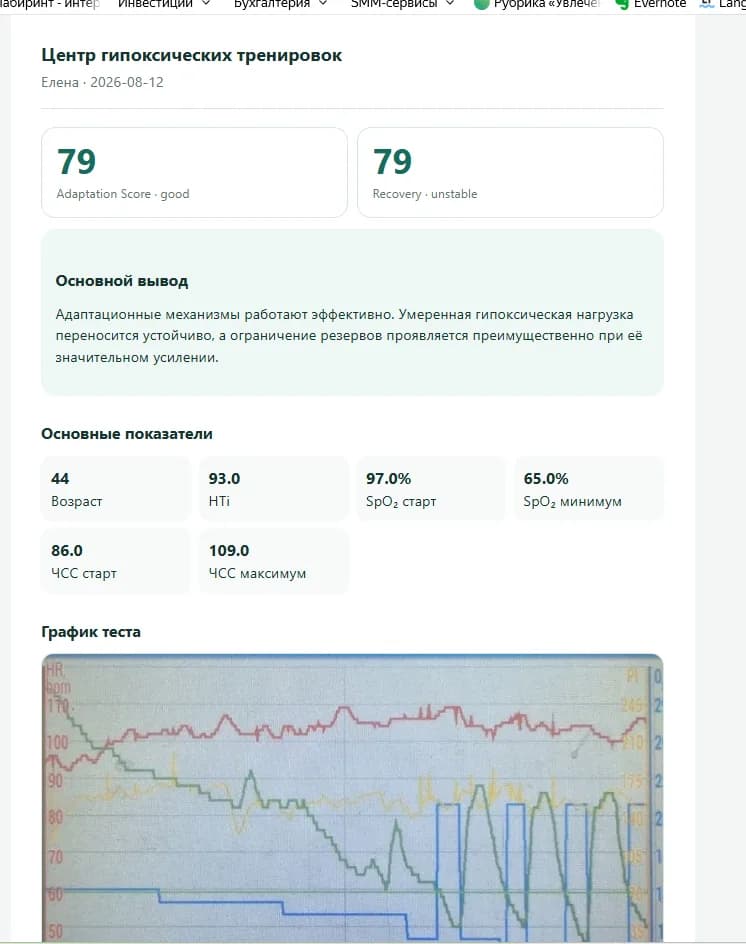 Тест для оценки резервов организма — фото 3